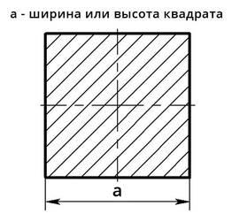 Поперечные размеры нержавеющего квадрата